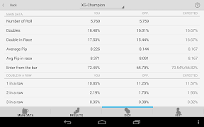 6 Schermata XG Mobile Backgammon