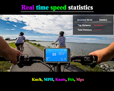 برنامه‌نما Accurate Speedometer GPS Speed عکس از صفحه