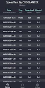 SpeedTest By CODELANCER स्क्रीनशॉट 3