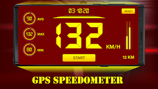 Pengukur Kecepatan Odometer screenshot 4