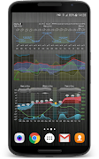 Meteogram Weather Widget Plakat
