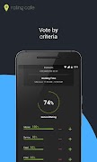 Rating Cafe syot layar 2