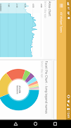 Insights screenshot 4