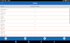 SARA Plus syot layar 4