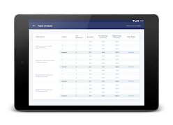 nLearn ภาพหน้าจอ 5