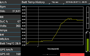 canIoniq screenshot 7