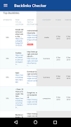 BackLinks Checker 스크린샷 3