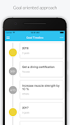 Dreamscope | To-Do List App screenshot 4
