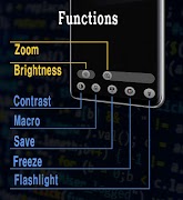 پوستر ذره بین ساده