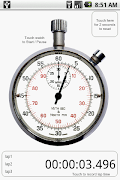 Old Fashioned Stopwatch &Timer 海報