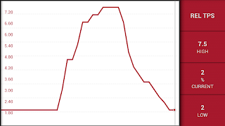 Mac Tools - TaskMobile captura de pantalla 3
