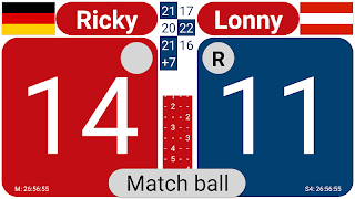 Score Racketlon screenshot 2