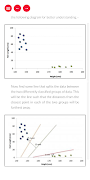 Machine Learning Tutorial ภาพหน้าจอ 6