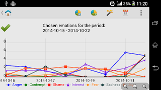 CBT Diary スクリーンショット 7