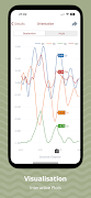 Sensor Logger 스크린샷 3