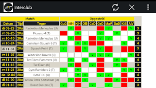 Double-Yellow Squash Screenshot 2