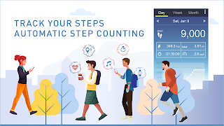 Pedometer - Step Counter screenshot 2