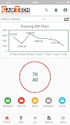 CAMTECH GPS स्क्रीनशॉट 1