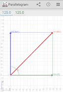 Parallelogram 海报
