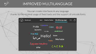 Thinknx Up ภาพหน้าจอ 5