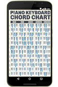 Keyboard Chord screenshot 4