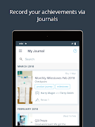 7 Schermata Everyday Performance