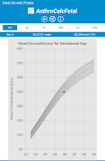 AnthroCalcFetal Screenshot 3