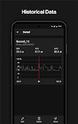 Sound meter : SPL & dB meter screenshot 2