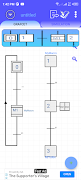 برنامه‌نما Grafcet Automation studio عکس از صفحه