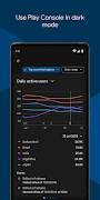Google Play Console syot layar 6