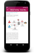 Ethical Hacking 截图 3