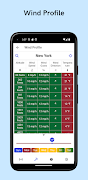 برنامه‌نما DroneWeather عکس از صفحه