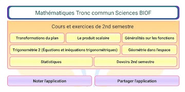 برنامه‌نما Maths TCS BIOF عکس از صفحه
