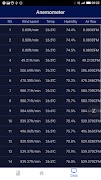 AnemoMeter26 Screenshot 1