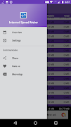 Internet Speed Meter Screenshot 1