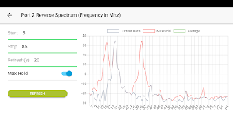 Intelligent Node screenshot 7