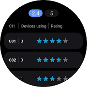 WAnalyzer - WiFi Analyzer скриншот 5