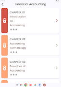 Commerce and Accountancy Study Screenshot 6