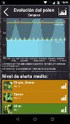 Niveles de polen screenshot 3