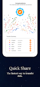 Phone Clone Tool: Switch data 截圖 7