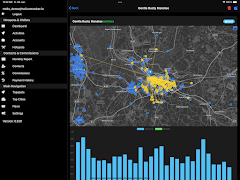 HeliumTracker.io imagem de tela 6