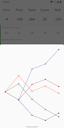 Score It - Score Keeper تصوير الشاشة 2