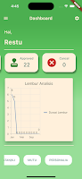 Lembur's App screenshot 1