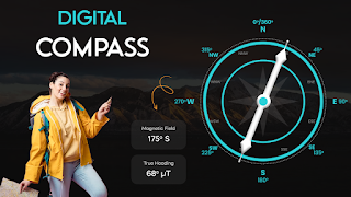 پوستر Digital Compass