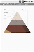 Textural Triangle screenshot 1