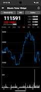 Bitcoin Ticker Widget screenshot 1