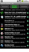 Titanium Backup PRO Key (root  截圖 1