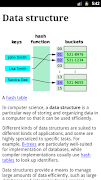 Data Structures পোস্টার