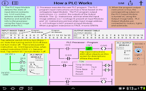 PLC Simulator, Mechatronics, P পোস্টার