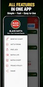 BLACK SATTA постер